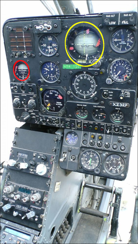 Gazelle Instrument Panel