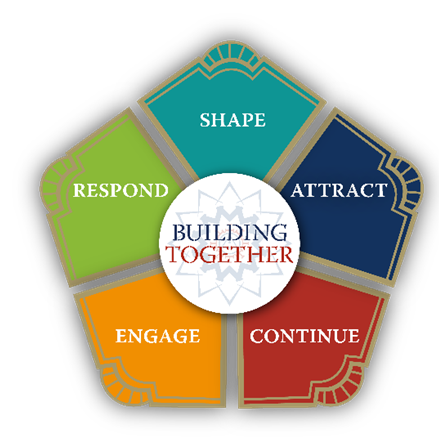 Building Together initiative logo