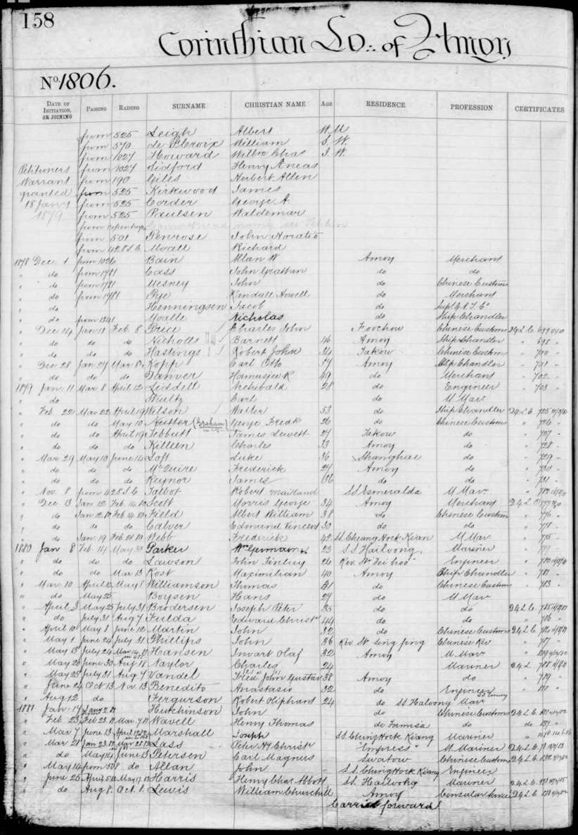 Document Photo